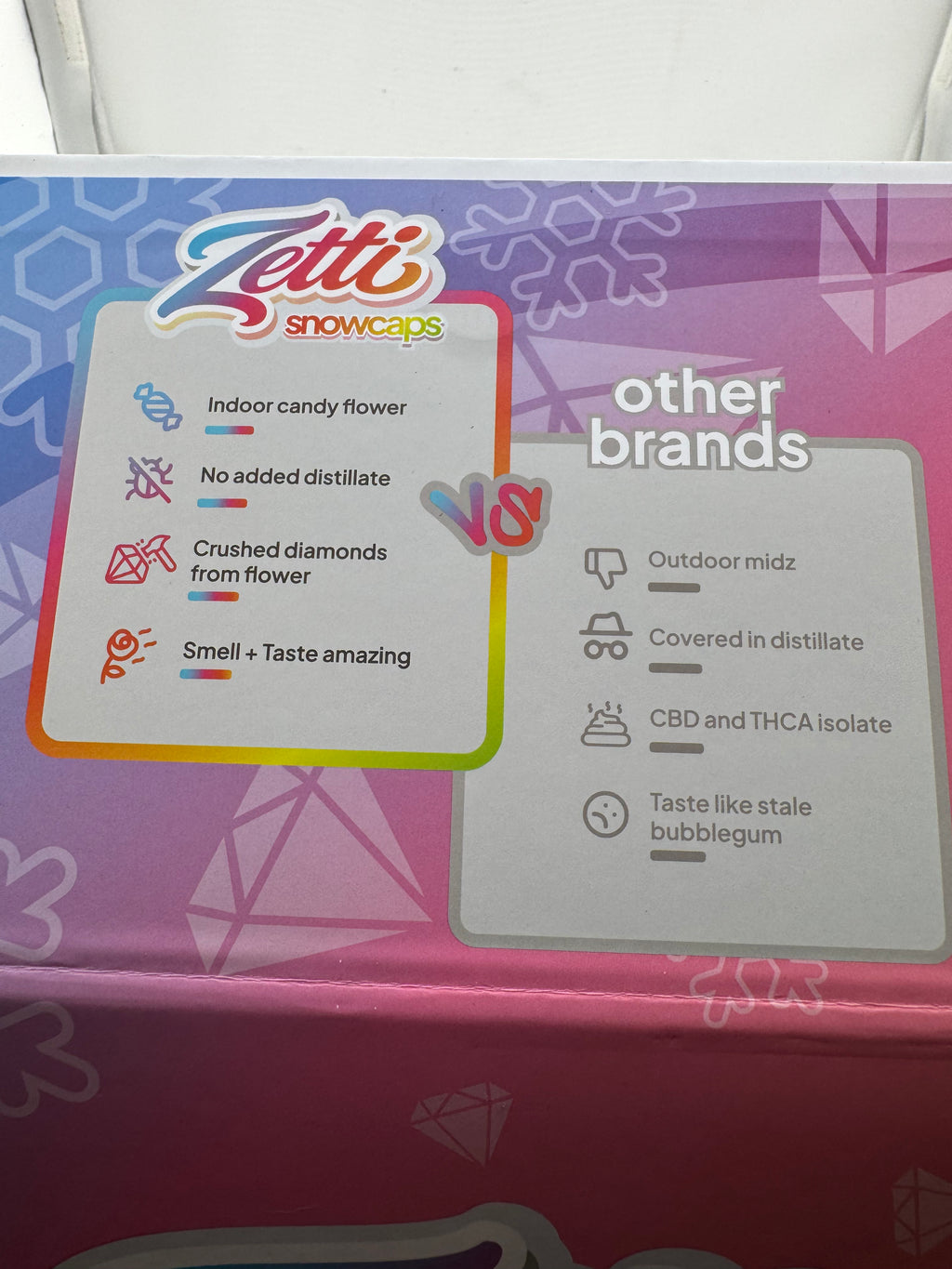 Zetti Snowcap