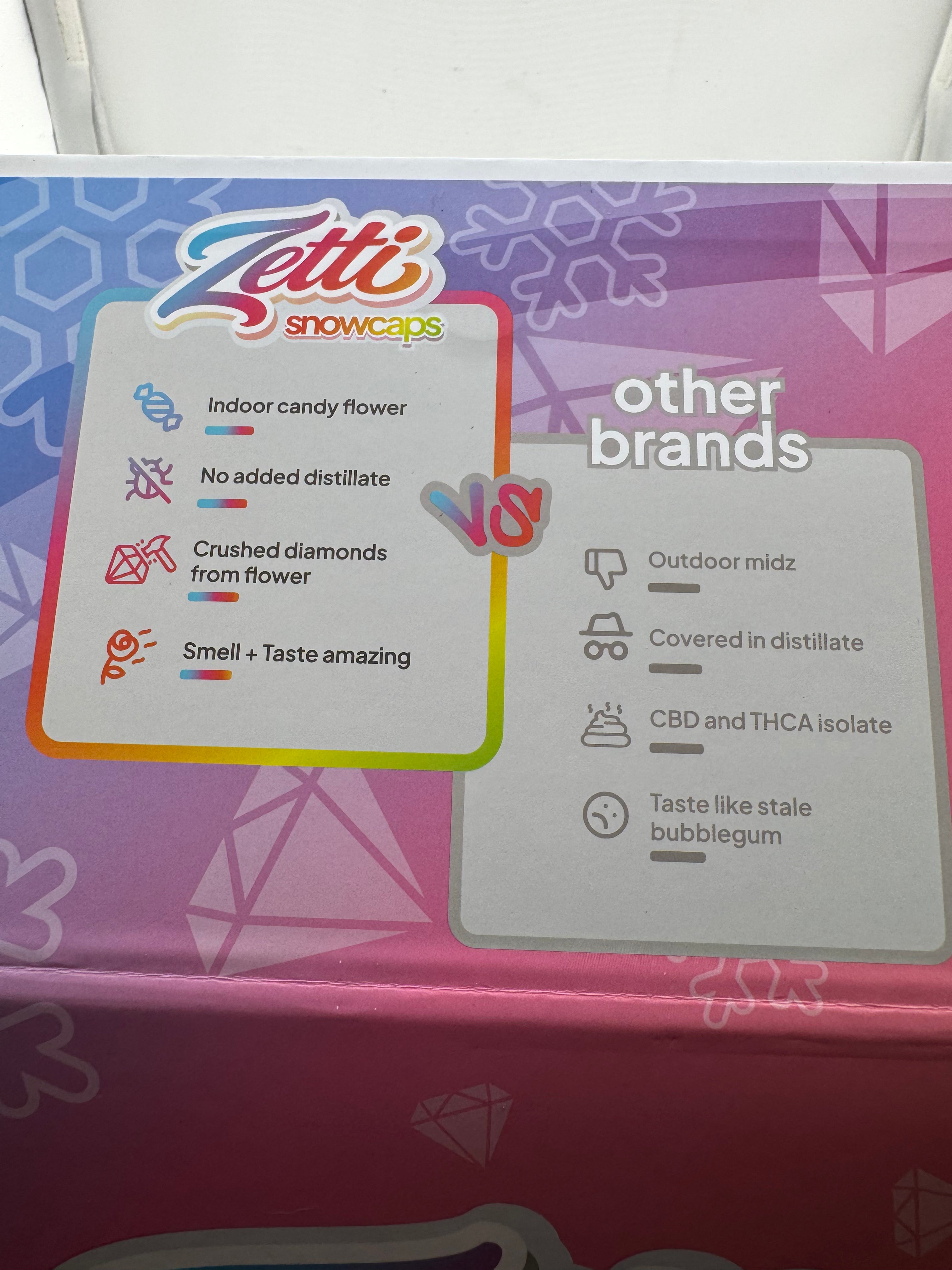 Zetti Snowcap